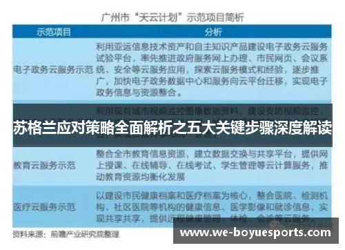 苏格兰应对策略全面解析之五大关键步骤深度解读 苏格兰应对策略全面解析之五大关键步骤深度解读