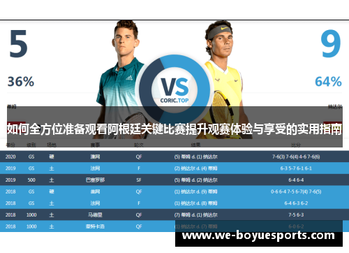 如何全方位准备观看阿根廷关键比赛提升观赛体验与享受的实用指南 如何全方位准备观看阿根廷关键比赛提升观赛体验与享受的实用指南