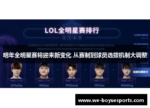 明年全明星赛将迎来新变化 从赛制到球员选拔机制大调整