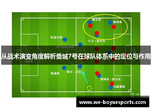 从战术演变角度解析曼城7号在球队体系中的定位与作用