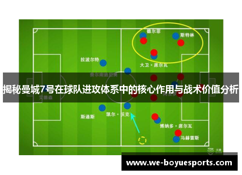 揭秘曼城7号在球队进攻体系中的核心作用与战术价值分析 揭秘曼城7号在球队进攻体系中的核心作用与战术价值分析
