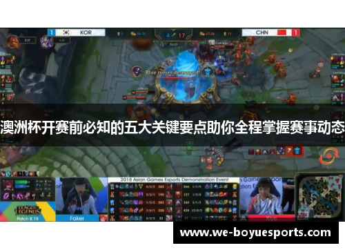 澳洲杯开赛前必知的五大关键要点助你全程掌握赛事动态 澳洲杯开赛前必知的五大关键要点助你全程掌握赛事动态