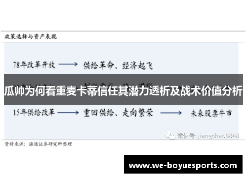 瓜帅为何看重麦卡蒂信任其潜力透析及战术价值分析