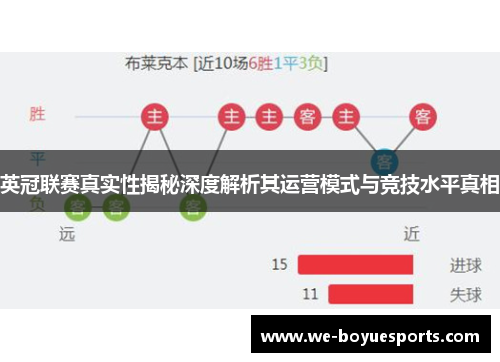 英冠联赛真实性揭秘深度解析其运营模式与竞技水平真相 英冠联赛真实性揭秘深度解析其运营模式与竞技水平真相