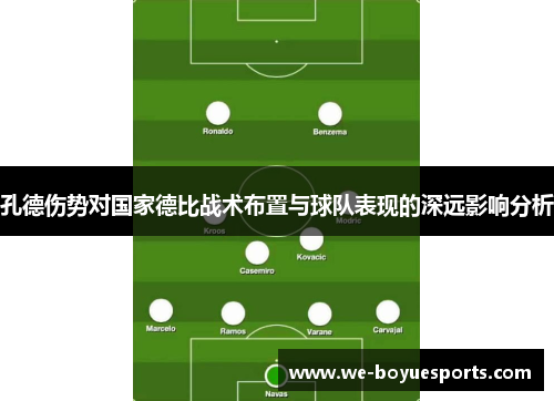 孔德伤势对国家德比战术布置与球队表现的深远影响分析