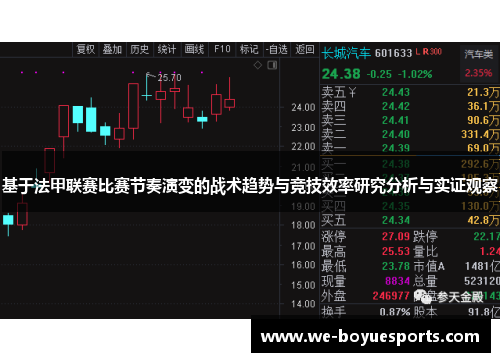 基于法甲联赛比赛节奏演变的战术趋势与竞技效率研究分析与实证观察 基于法甲联赛比赛节奏演变的战术趋势与竞技效率研究分析与实证观察