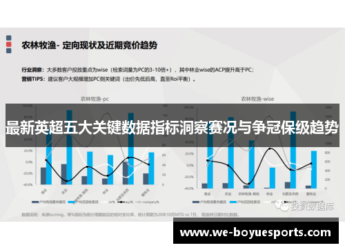 最新英超五大关键数据指标洞察赛况与争冠保级趋势 最新英超五大关键数据指标洞察赛况与争冠保级趋势