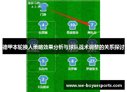 德甲本轮换人策略效果分析与球队战术调整的关系探讨 德甲本轮换人策略效果分析与球队战术调整的关系探讨